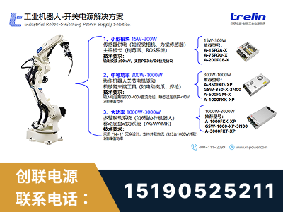 邢台-工业机器人-开关电源解决方案