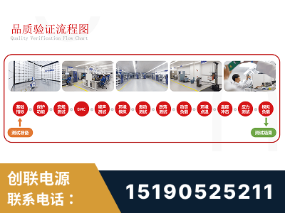 邢台-全流程品质验证体系完善